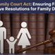 Family Lawyer In Ghaziabad